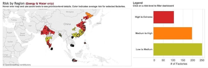 Aqueducts river basin risk.jpg