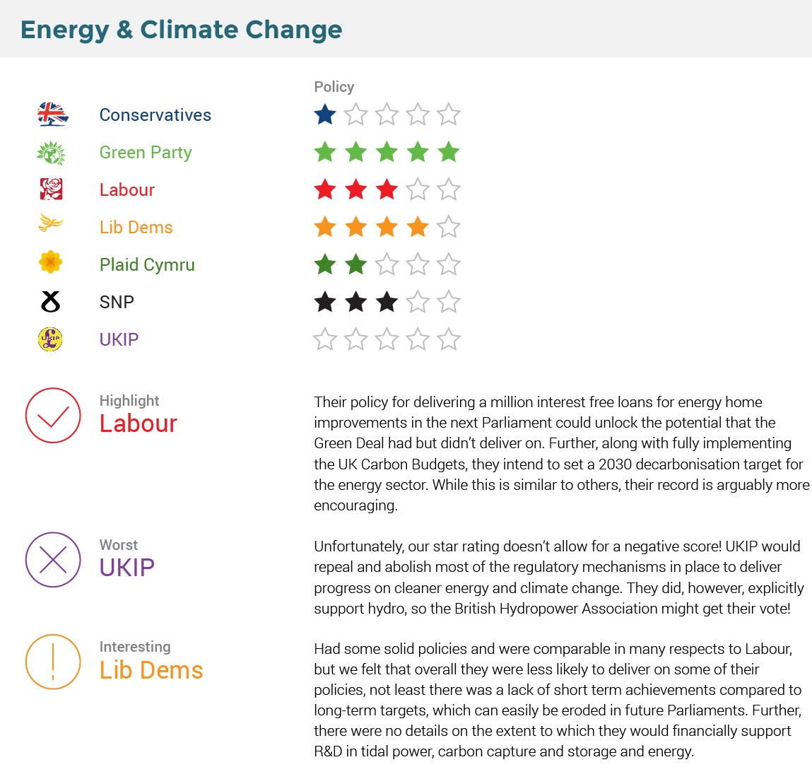 2015_Election_Blog_Image_2
