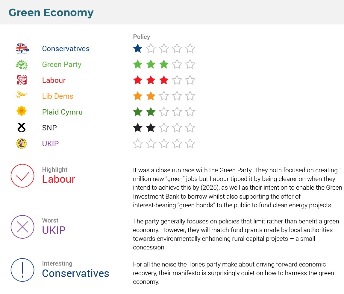 2015_Election_Blog_Image_3