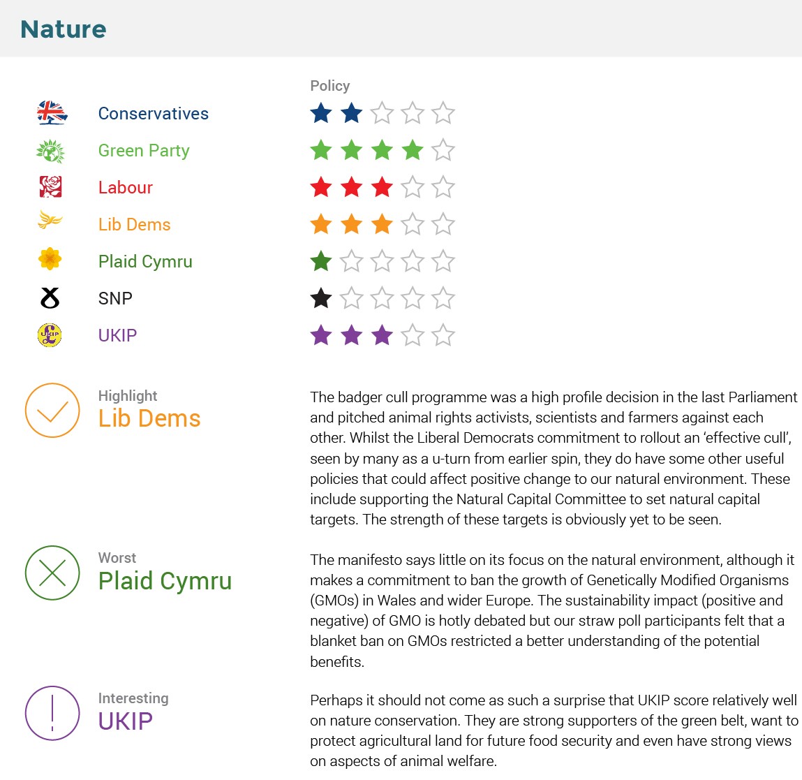 2015_Election_Blog_Image_4