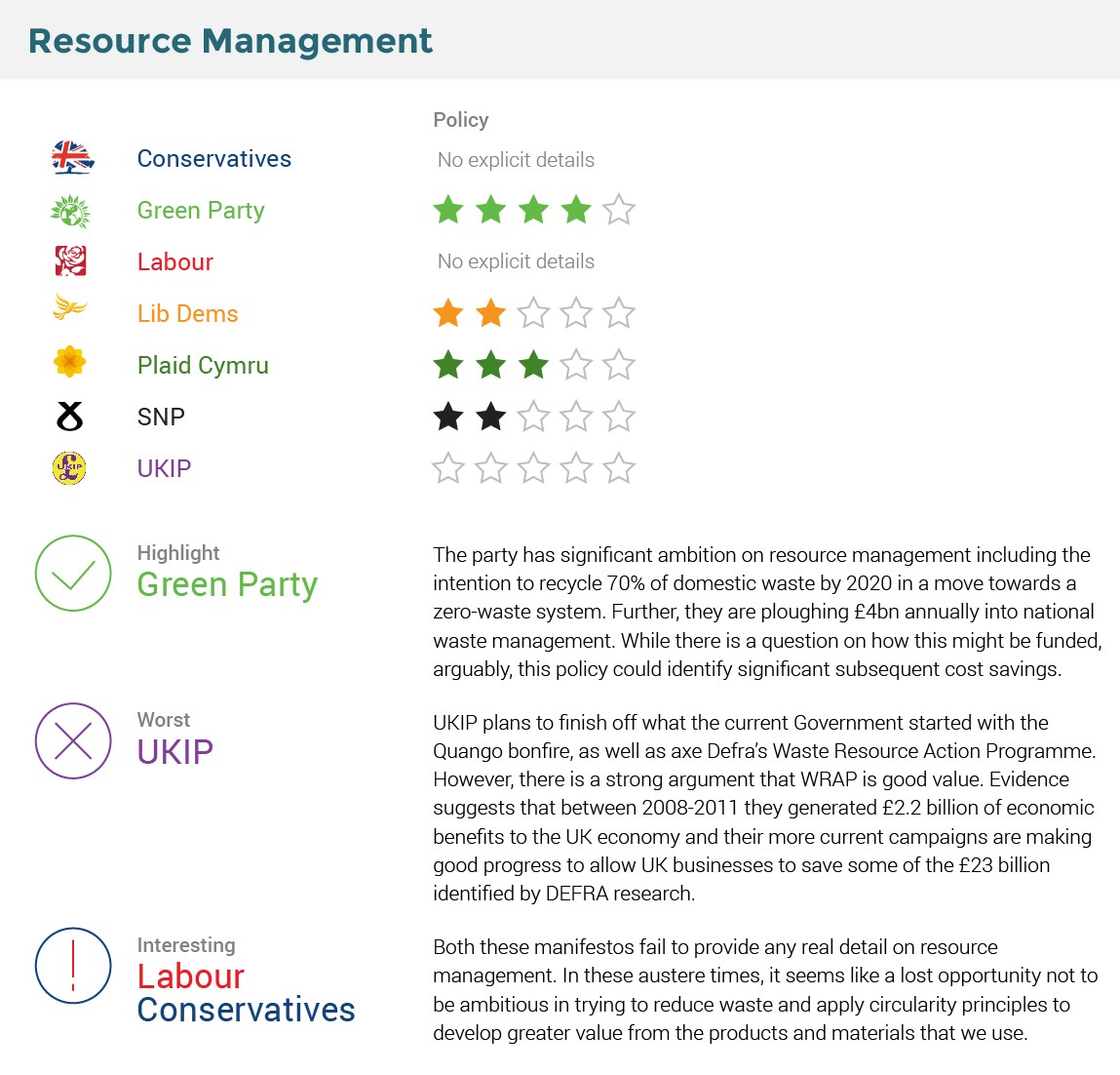 2015_Election_Blog_Image_5