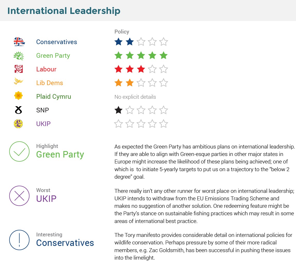 2015_Election_Blog_Image_6