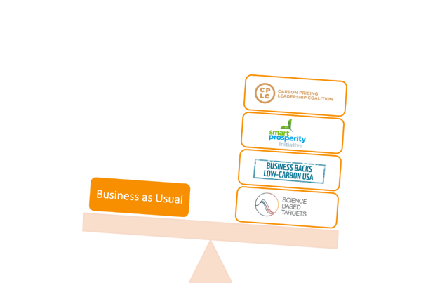 business-as-ususal-final