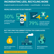 NIA infographic-817062-edited