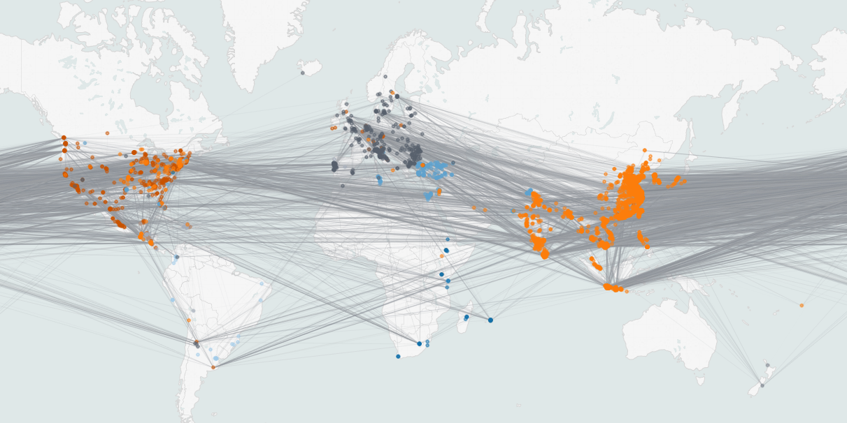 Tableau data anthesis Tableau data anthesis