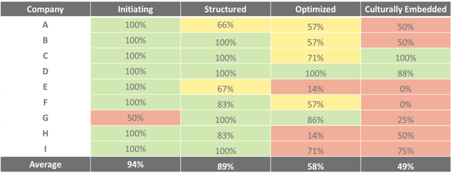 leadership framework 2.png