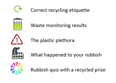recycle week screenshot