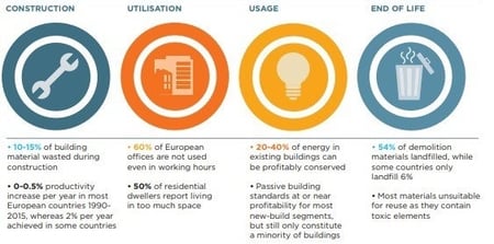 waste built environment-813059-edited.jpg waste built environment-813059-edited.jpg